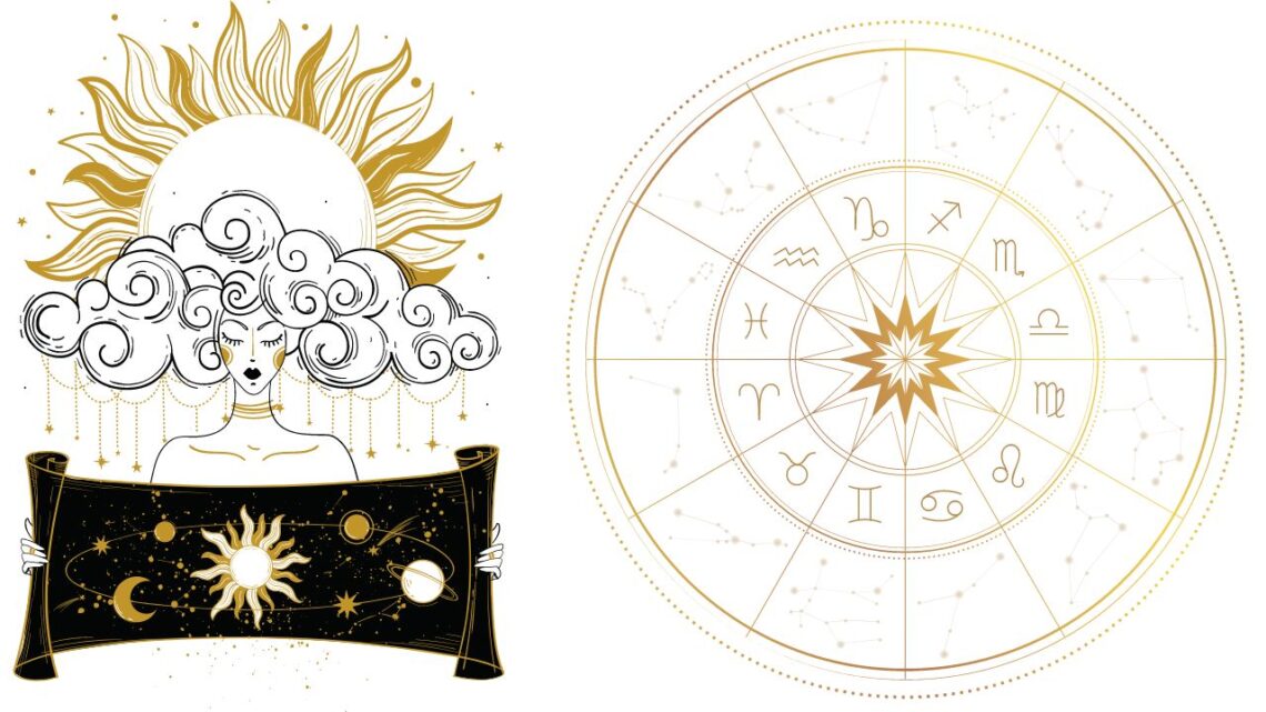 obrázek s astrologickým zvěrokruhem - 12 znamení v kruhu