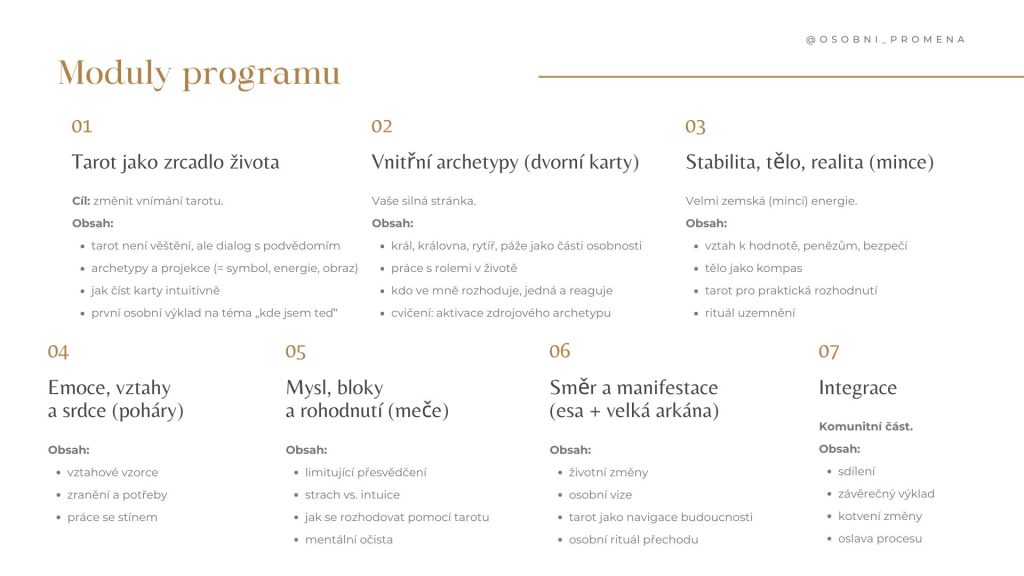 Online program moduly programu